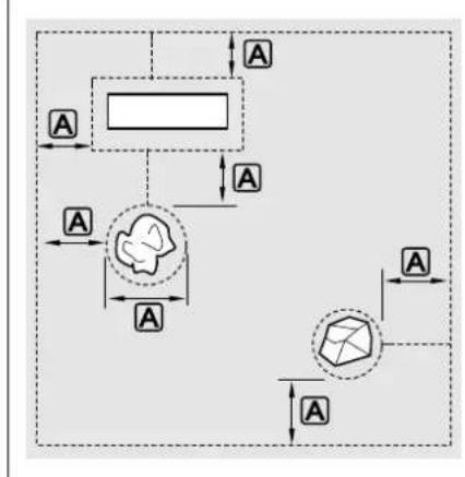 VIKING iMow MI 632 P - Installing no-go areas - 1