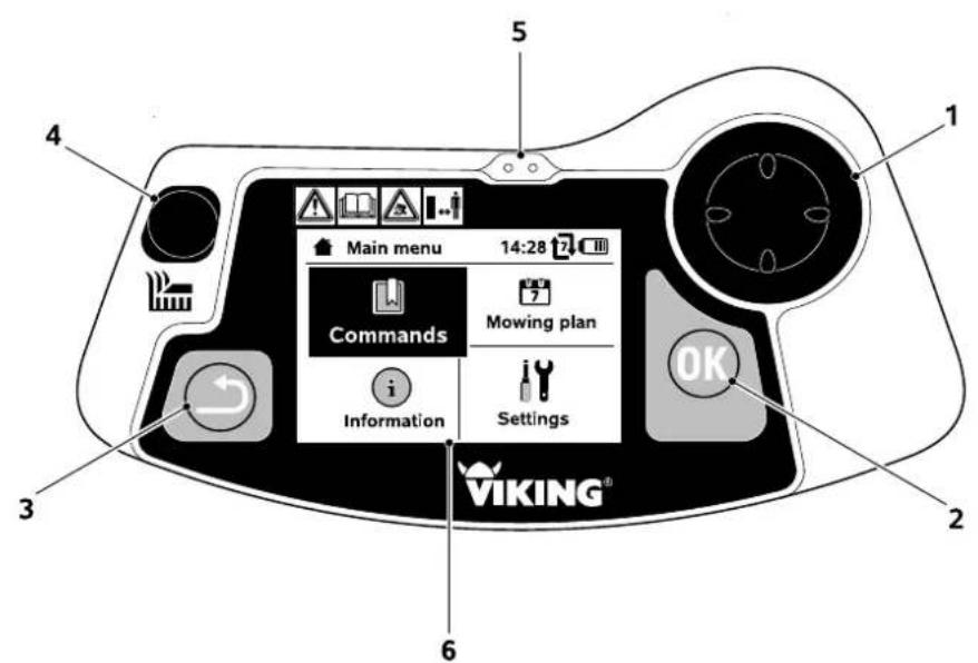 VIKING iMow MI 632 P - Control panel - 1