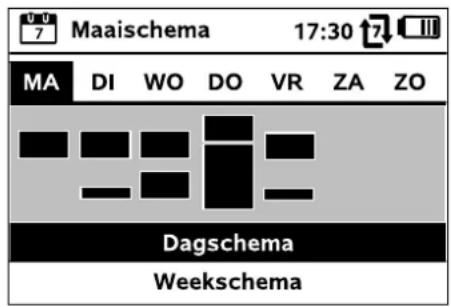 VIKING iMow MI 632 P - Maaischema - 1