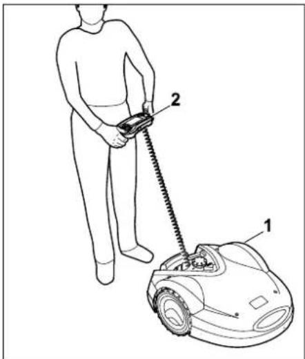 VIKING iMow MI 632 P - Manual mowing - 1