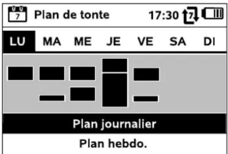 VIKING iMow MI 632 P - Plan de tonte - 1