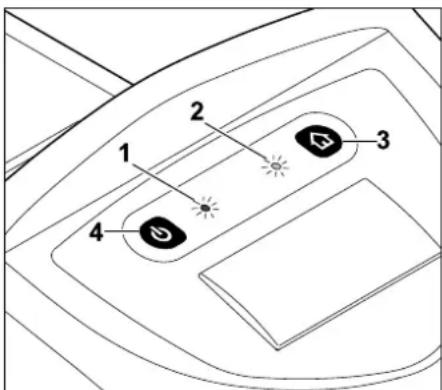 VIKING iMow MI 632 P - Bedienelemente der Dockingstation - 1