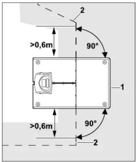 VIKING iMow MI 632 P - Begrenzingsdraad leggen - 4