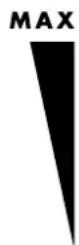VIKING MB 545 VE - Description of symbols - 15