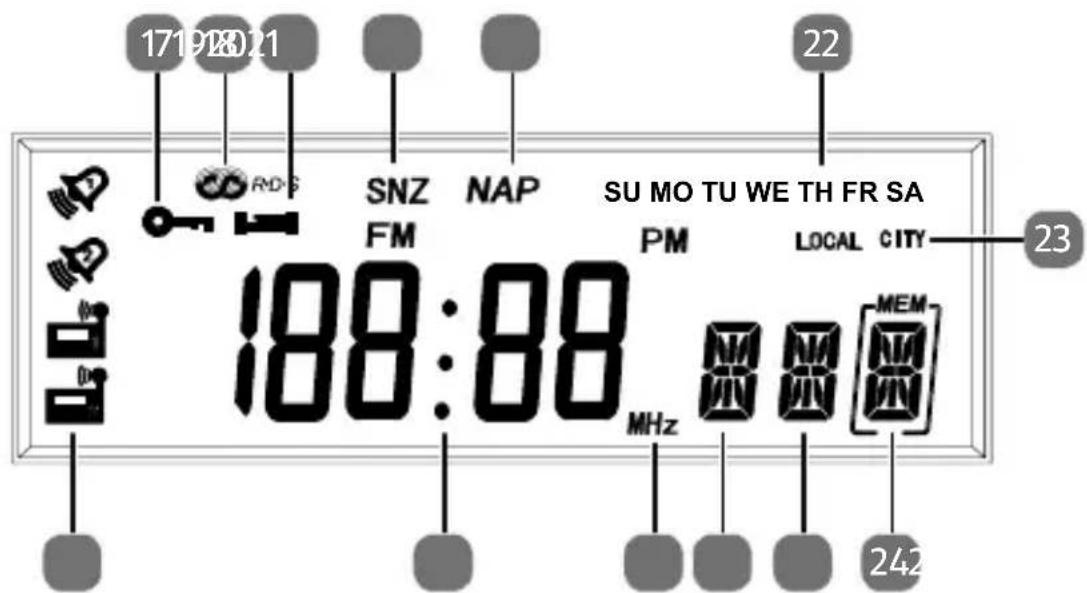 MEDION Life E66395 (MD 43562) - Display - 1