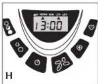 BLACK & DECKER AllInOne B2200 - Insérez le moule à pain - 2