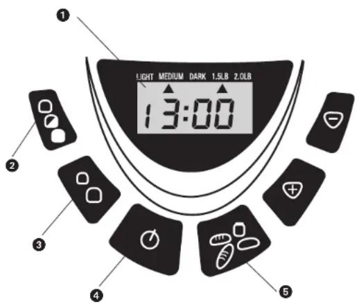 BLACK & DECKER AllInOne B2200 - Panneau de contrôle - 1