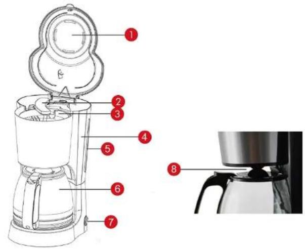 Tomado TM1994 - Gebrauch - 1