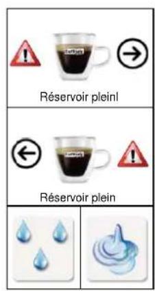 Caffitaly S9001 - SI LE LEVIER EST SOULEVÉ DURANT LA DISTRIBUTION - 2