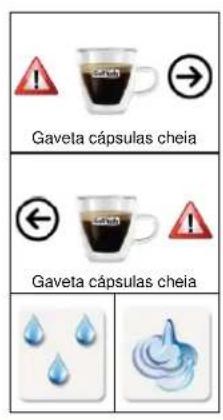 Caffitaly S9001 - SE A ALAVANCA FOR LEVANTADA DURANTE A DISTRIBUTUÇÃO - 3