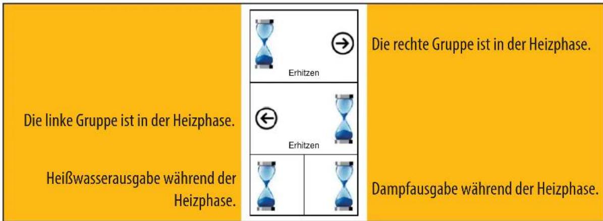 Caffitaly S9001 - Allgemeine Betriebshinweise - 1