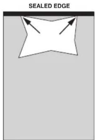 GBC Fusion Plus 7000L - loading the pouch - 2