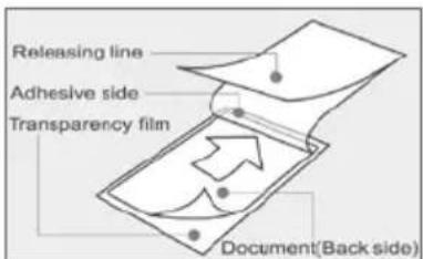 Royal Sovereign ES400C - COLD LAMINATING PROCEDURE - 2