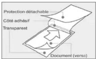 Royal Sovereign ES400C - PROCEDURE DE PLASTIFICATION À FROID - 2