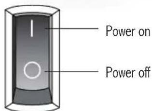 Royal Sovereign CS900 - CONTROLS - 1