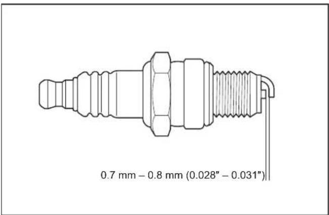 MAKITA EB7660TH - Bujinin kontrl edilmesi - 3