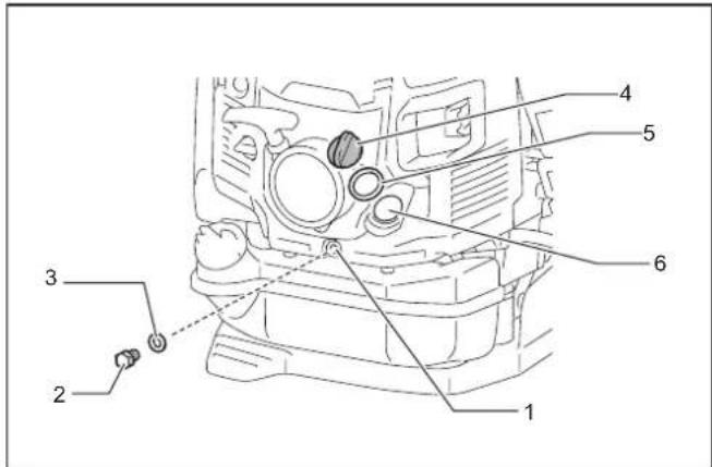 MAKITA EB7660TH - Oil replacement procedure - 1