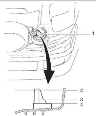 MAKITA EB7660TH - Verificar e reabastecer o oleo do motor - 1