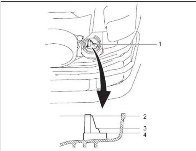 MAKITA EB7660TH - Inspection et ajout d'huile pour moteur - 1