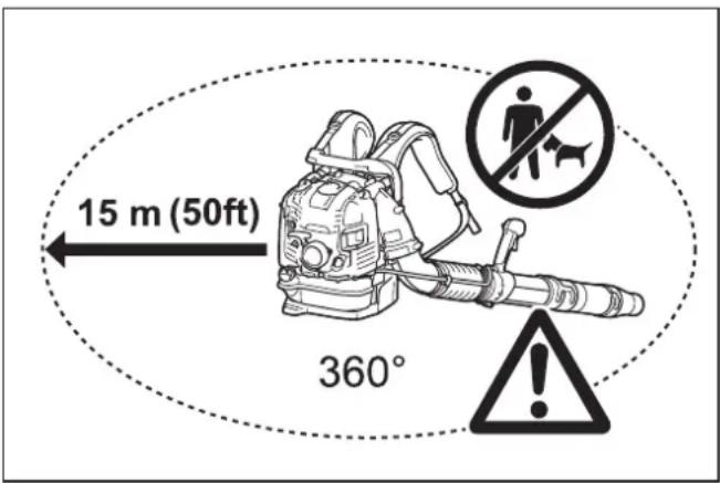 MAKITA EB7660TH - Ekkivnon tou quontrnpa - 1