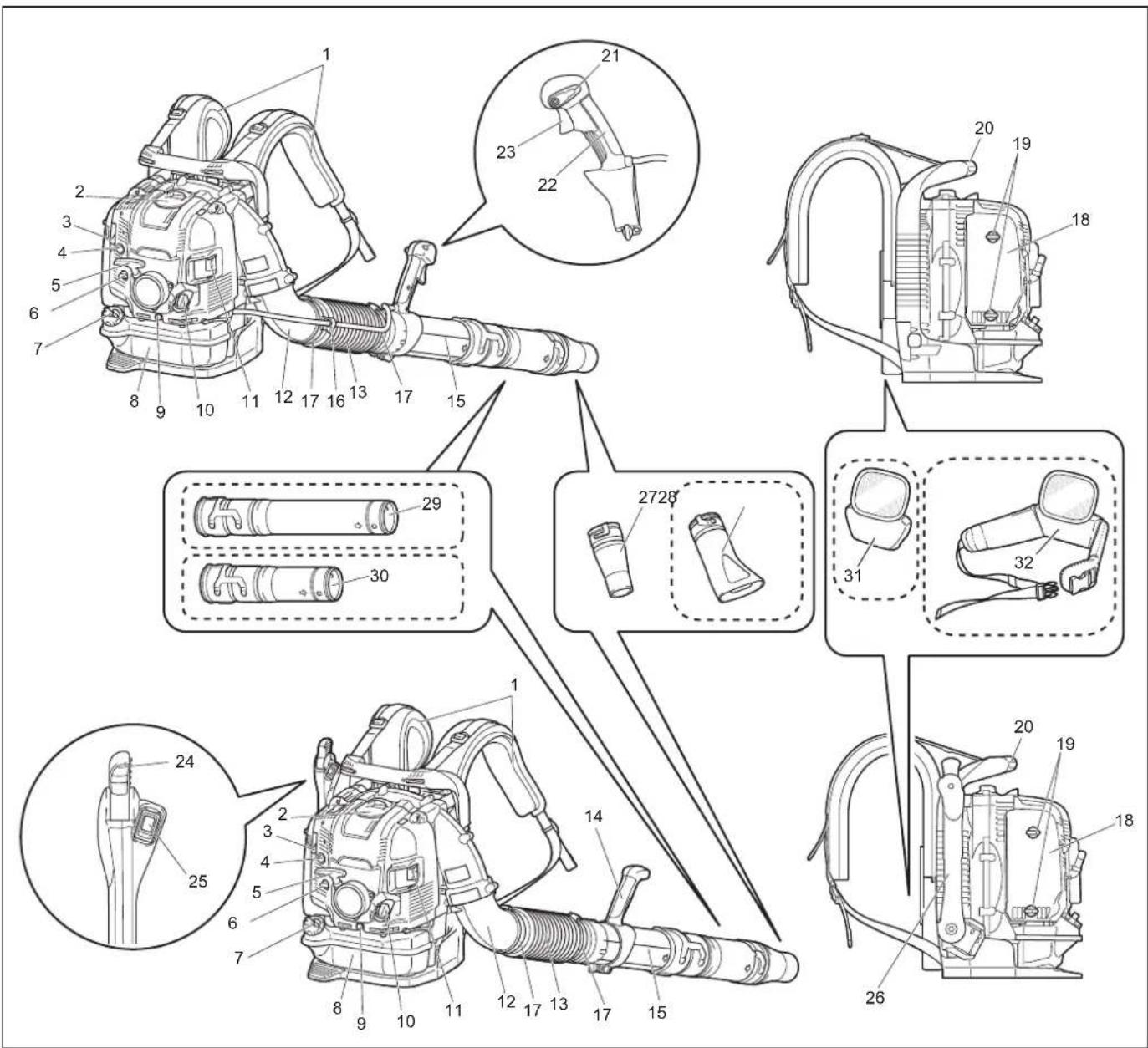 MAKITA EB7660TH - DESCRÊÇÄO DAS PEÇAS - 1