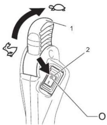MAKITA EB7660TH - Gatillo acelerador 2. Palanca de control de parada - 1