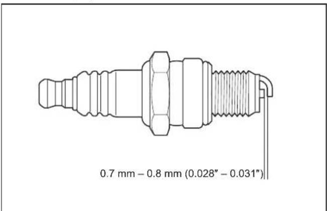 MAKITA EB7660TH - Verificacao da vela de ignicao - 3