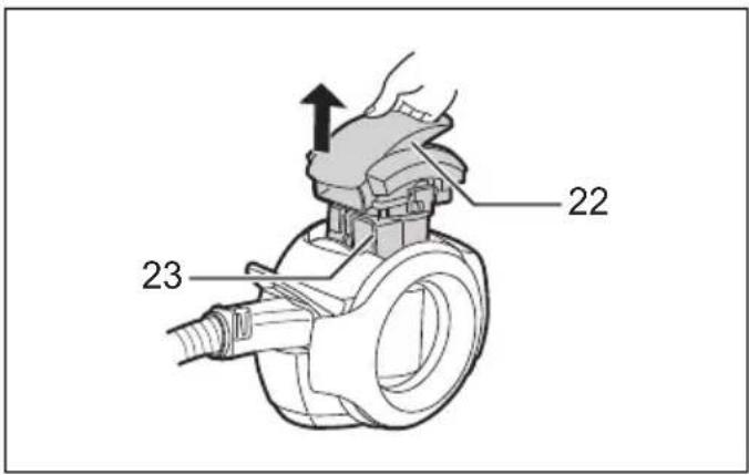 MAKITA DCL501 - 19