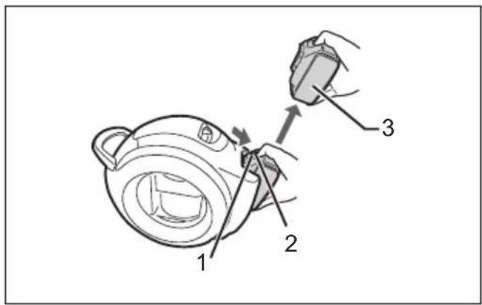 MAKITA DCL501 - 1