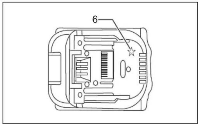 MAKITA DCL501 - 3