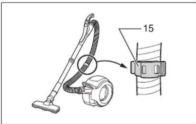 MAKITA DCL501 - 14