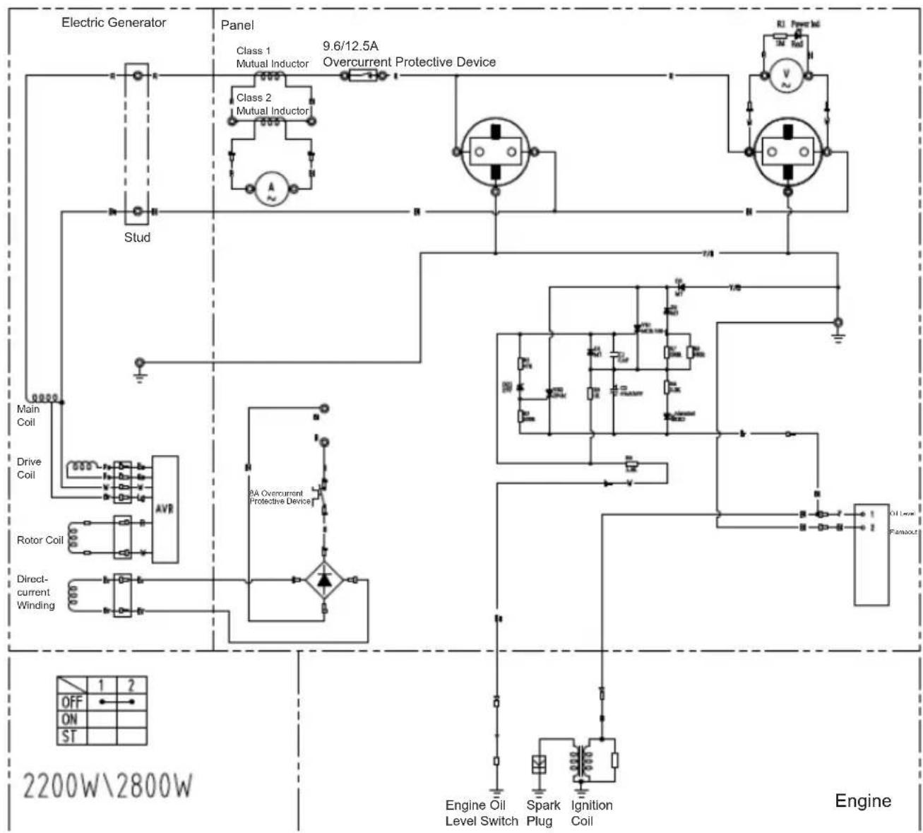 MAKITA EG6050A - Mantenimiento - 1