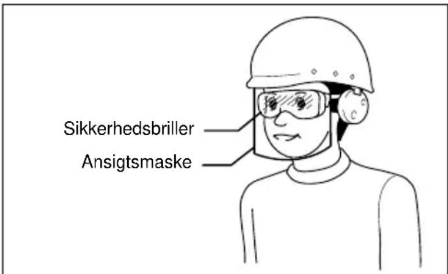MAKITA AN510H - ADVARSEL: - 1