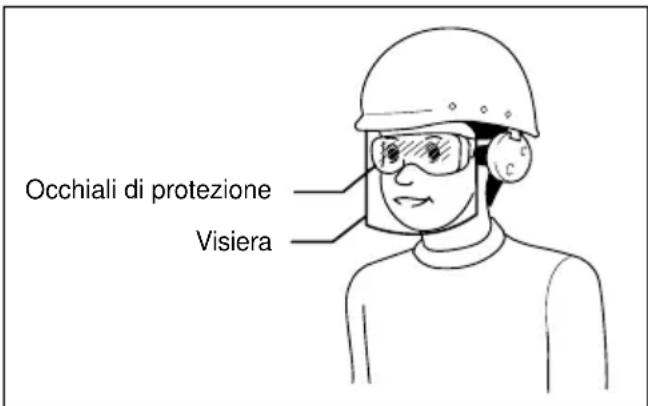 MAKITA AN510H - AVVERTIMENTO: - 1