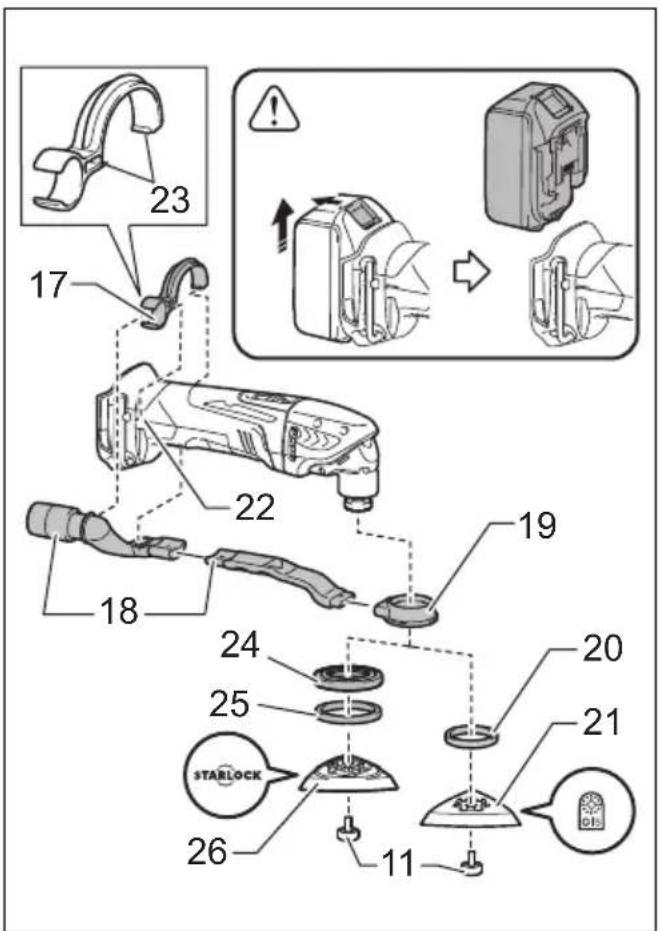MAKITA DTM40 - 15
