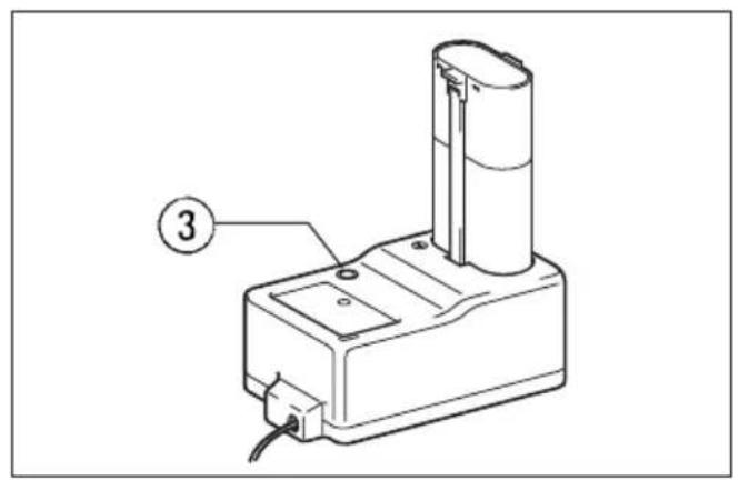 MAKITA 4190DB - 2