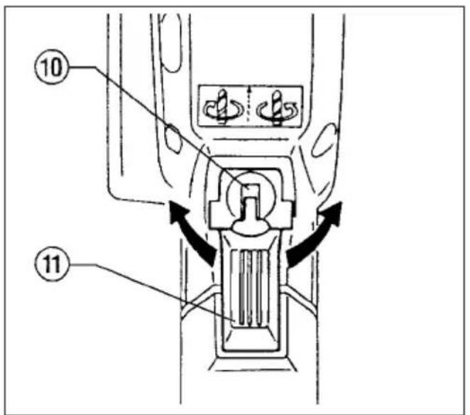 MAKITA DA391DB - 9