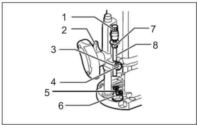 MAKITA RP2300FC - 3