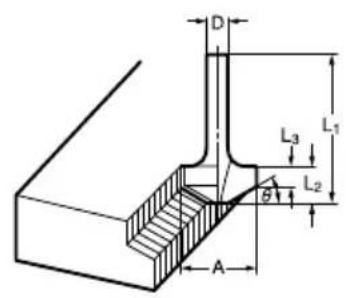 MAKITA RP2300FC - 46