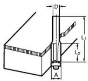 MAKITA RP2300FC - 48