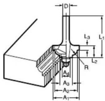 MAKITA RP2300FC - 52