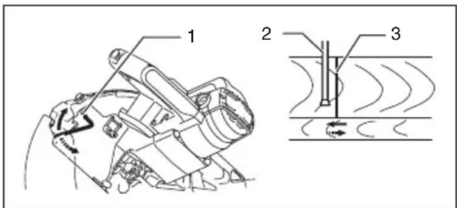 MAKITA LS1016FL - Régler la ligne laser pour le côté droit de la lame. - 1