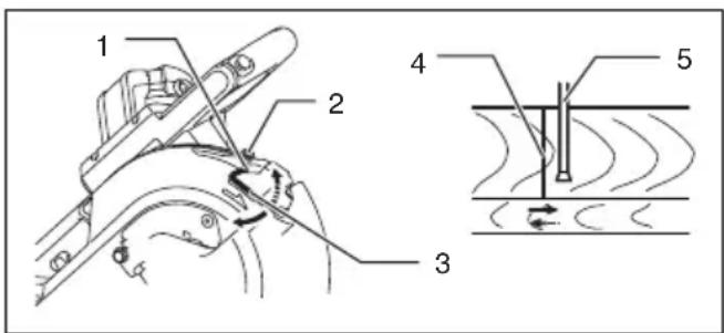MAKITA LS1016FL - BEMERKUNG: - 1