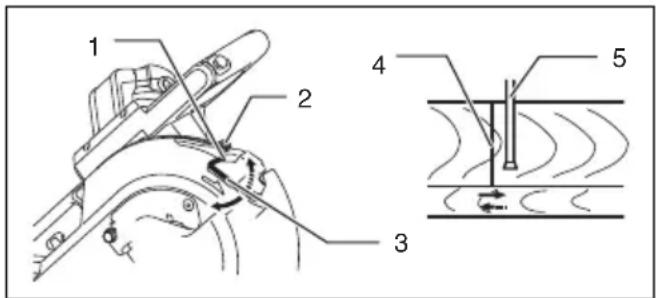 MAKITA LS1016FL - Regolare la linea laser sul lato sinistro della lama. - 1