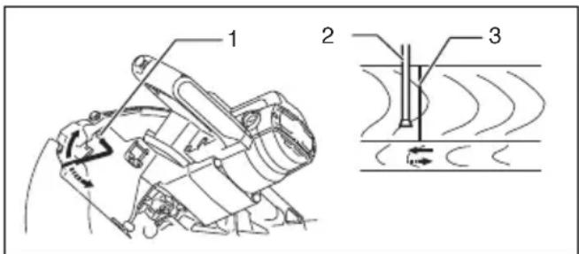 MAKITA LS1016FL - Adjusting the laser line for the right side of the blade. - 1
