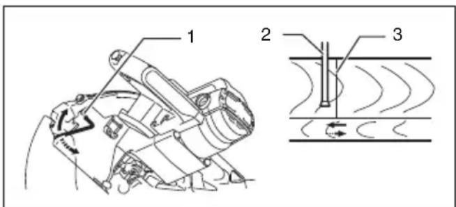 MAKITA LS1016FL - Regular a linha de laser para o lado direito do disco. - 1