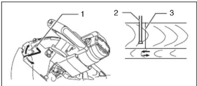 MAKITA LS1016FL - Afstellen van de laserlijn aan de rechterzijde van het zaagblad - 1