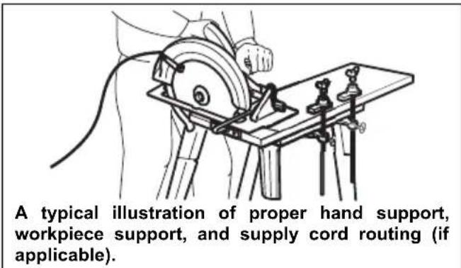 MAKITA HS6100 - Cutting procedures - 1