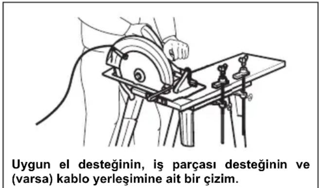 MAKITA HS6100 - Kesim prosedürleri - 1