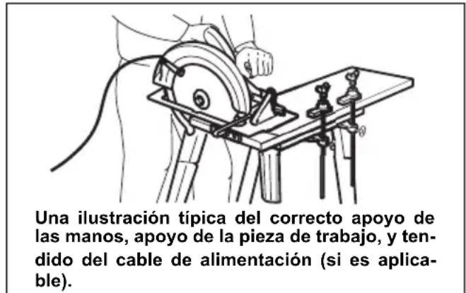MAKITA HS6100 - Procedimientos de corte - 1